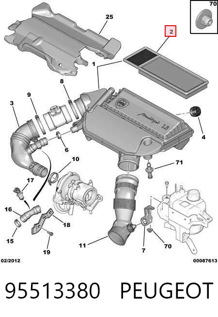 95513380 Peugeot/Citroen