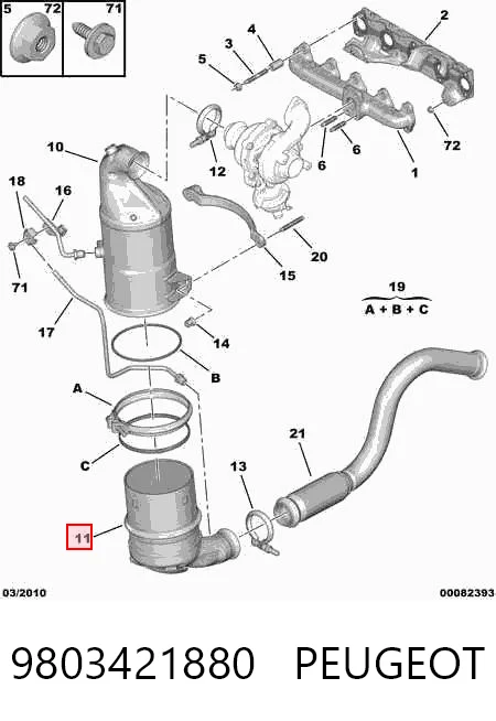 C3 I hatchback (FC) (2002 - 2009) Dizel partikül filtresi