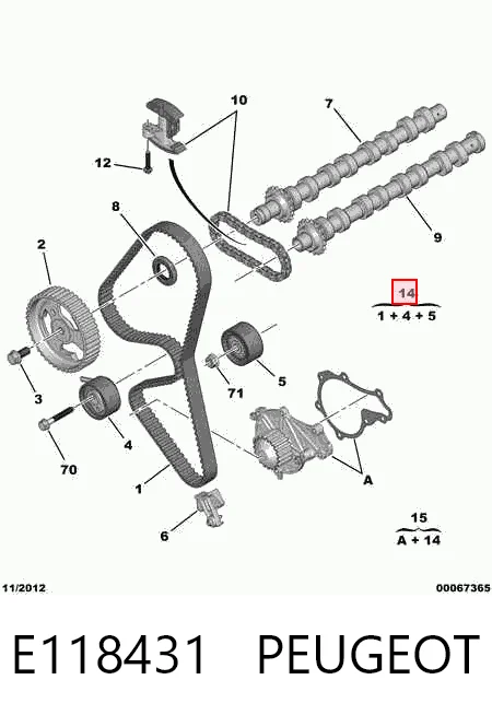 Peugeot 206  Triger set