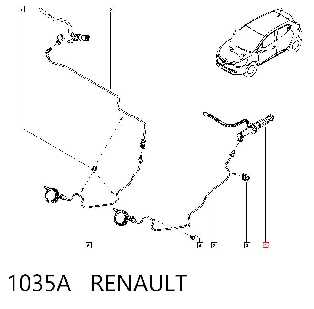 Renault Clio IV Üst merkezi Türkiye fiyatı