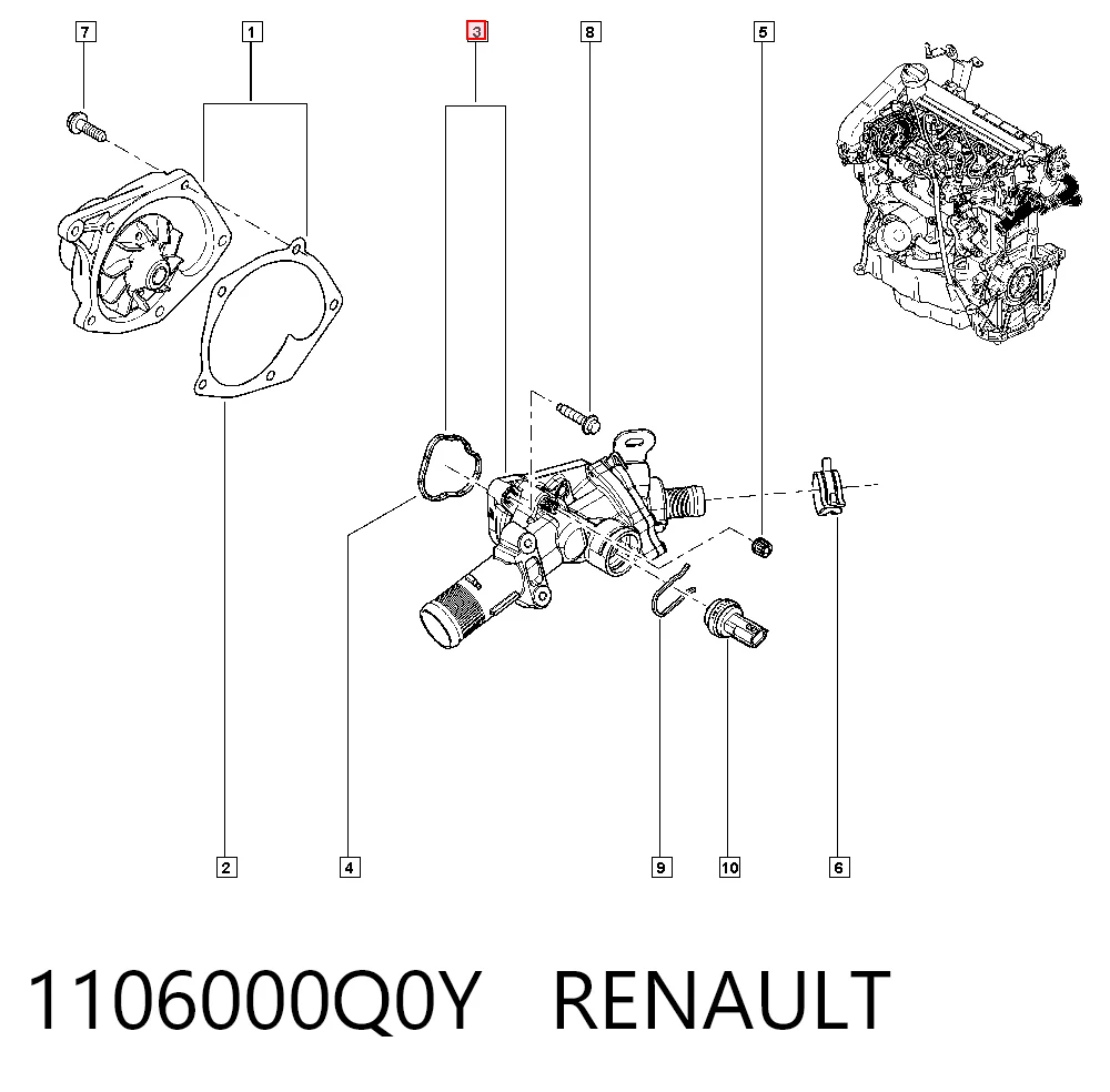Renault Megane IV Termostat yuvası