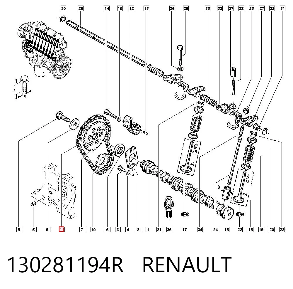 Renault 19 I Triger zinciri Türkiye fiyatı
