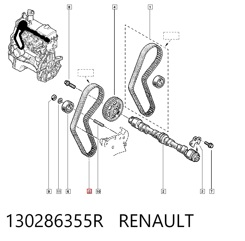 Renault Clio II Triger kayışı