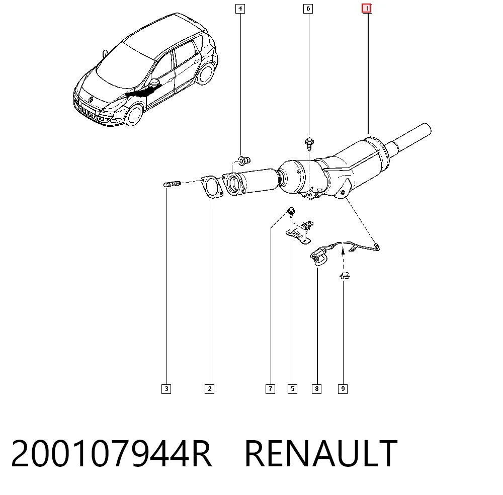 Renault Megane III DPF