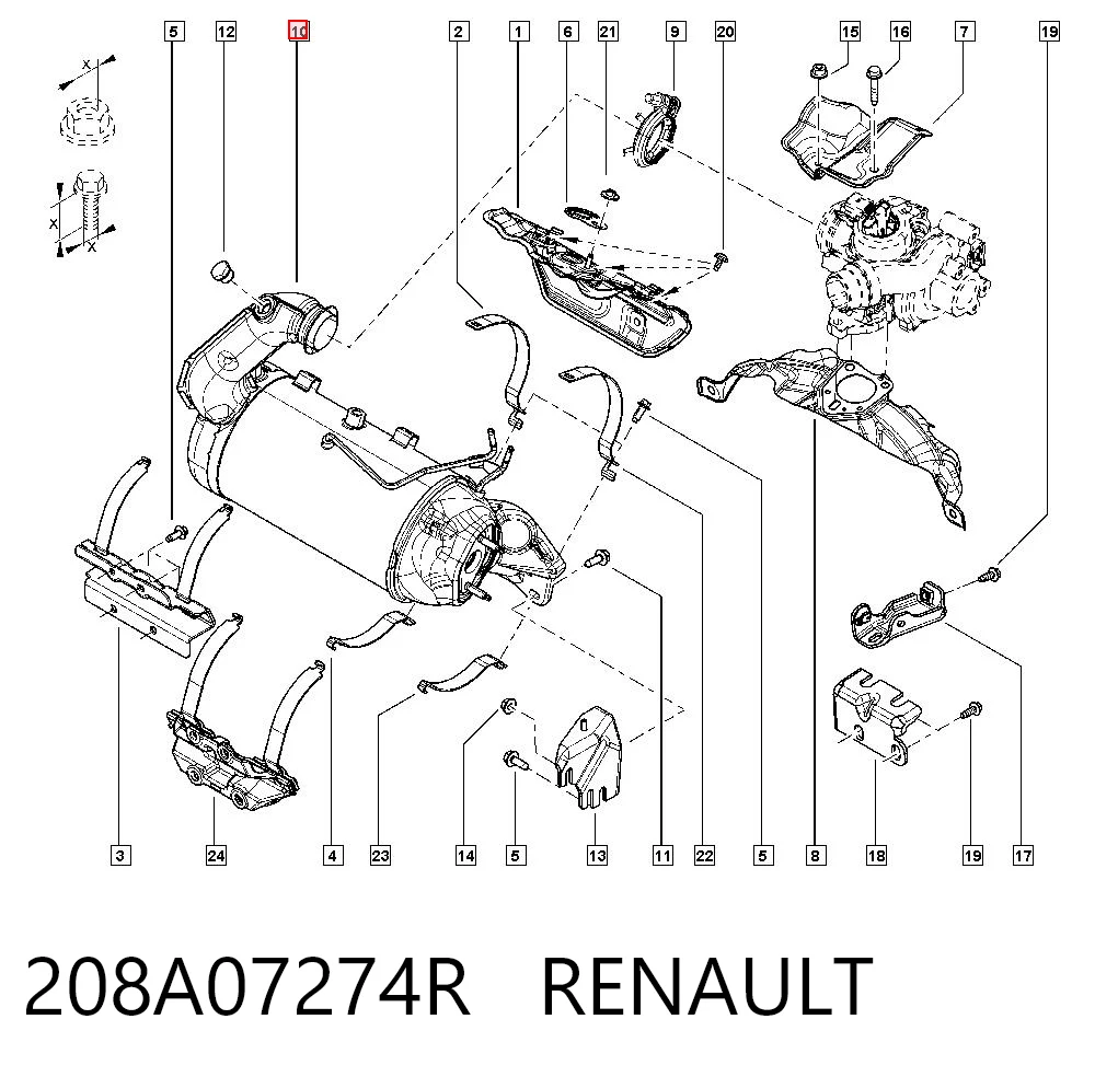 Renault Megane IV DPF