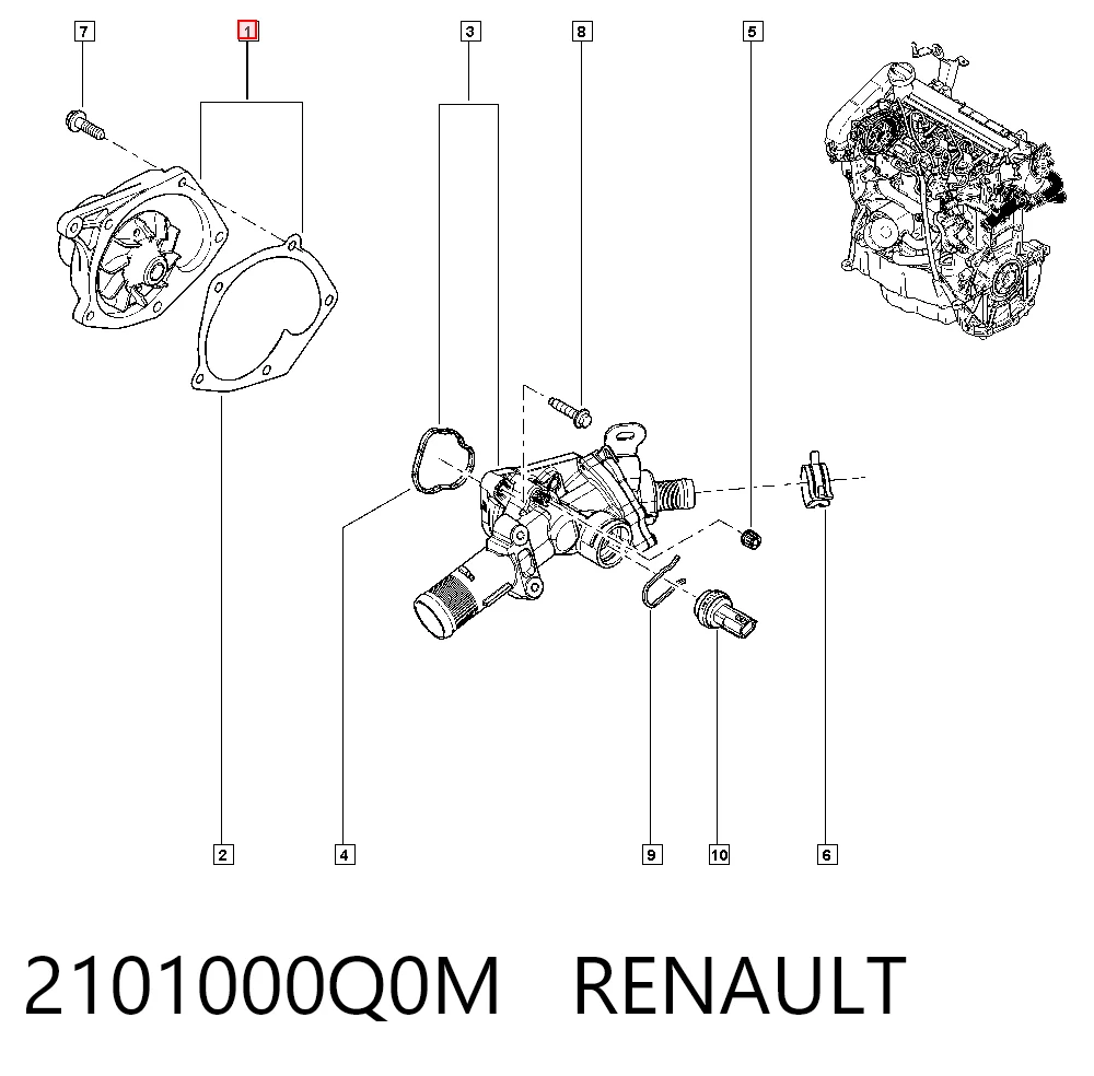 Renault Megane IV Devirdaim pompası Türkiye fiyatı