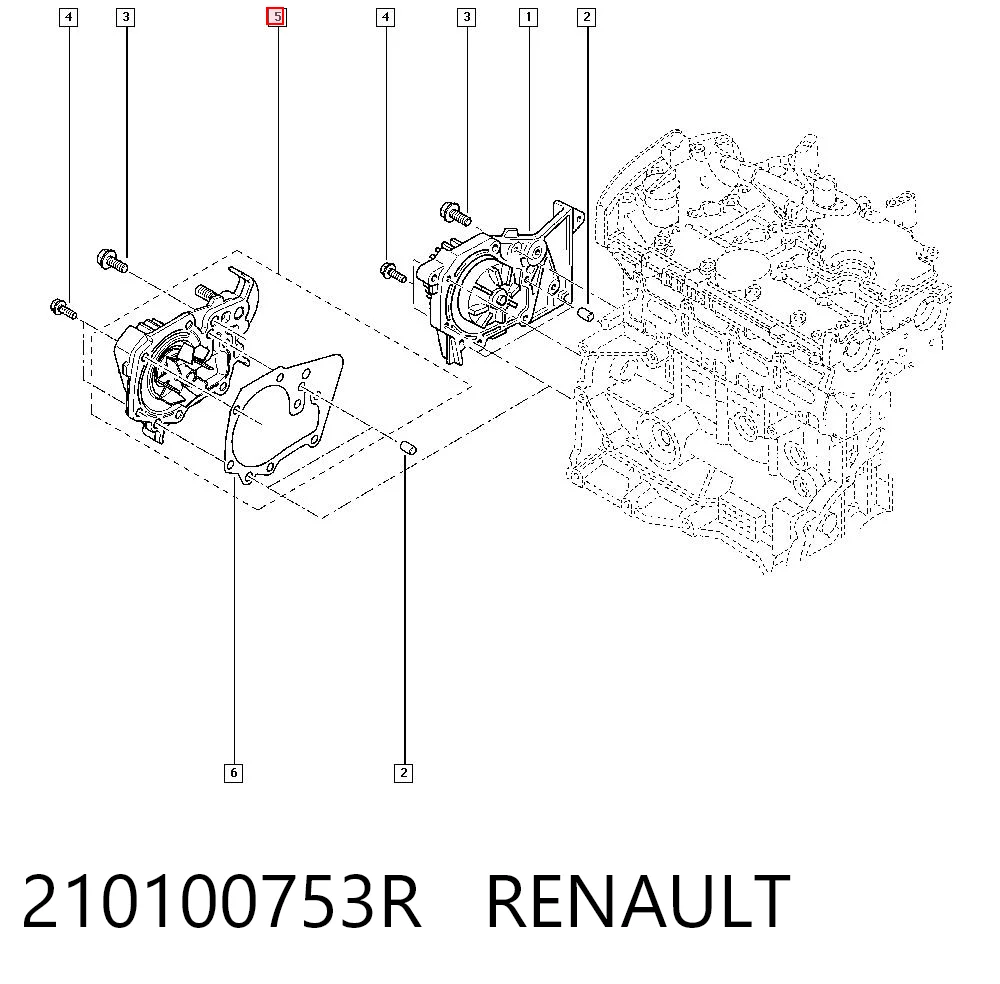 Renault Megane I Devirdaim pompası Türkiye fiyatı