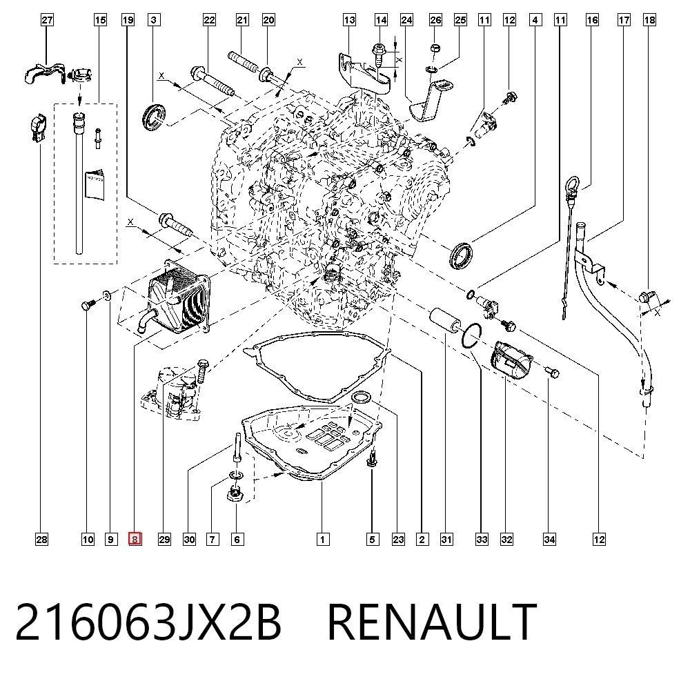 Renault Fluence  Yağ radyatörü