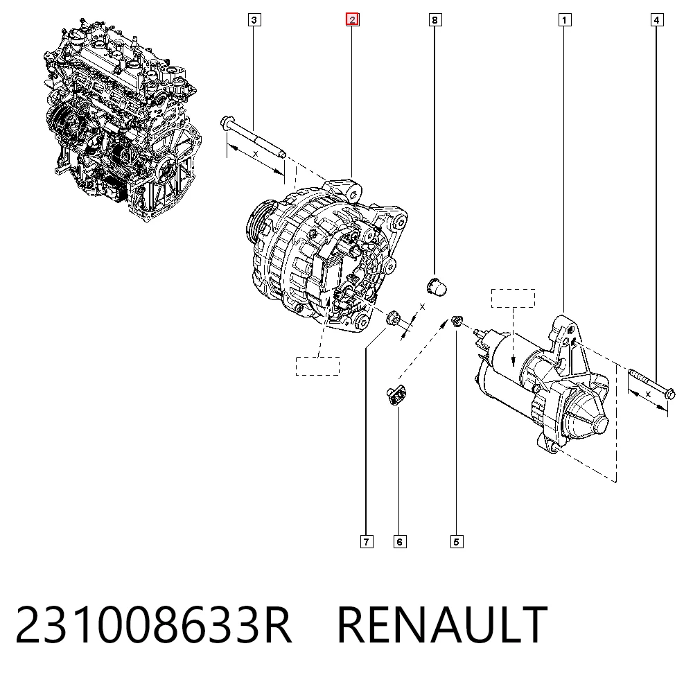 Megane IV Alternatör