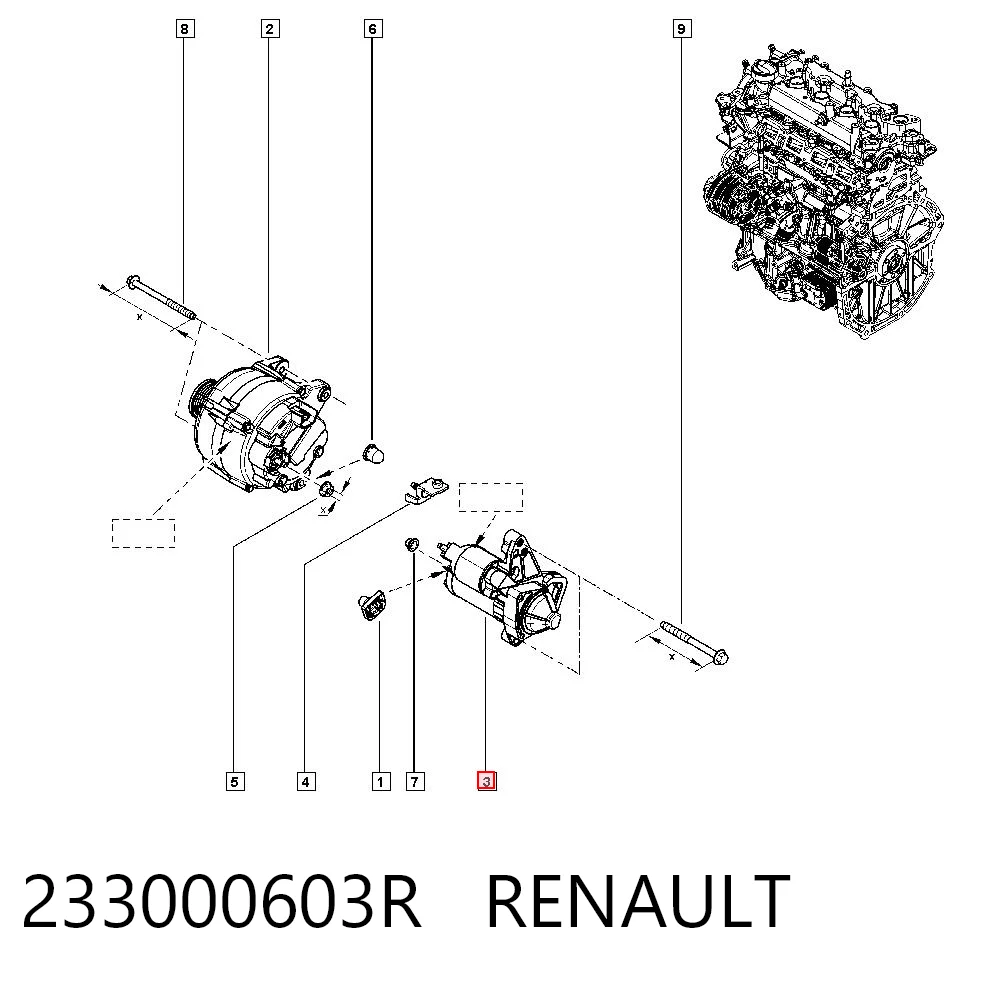 Dacia Duster  Marş motoru