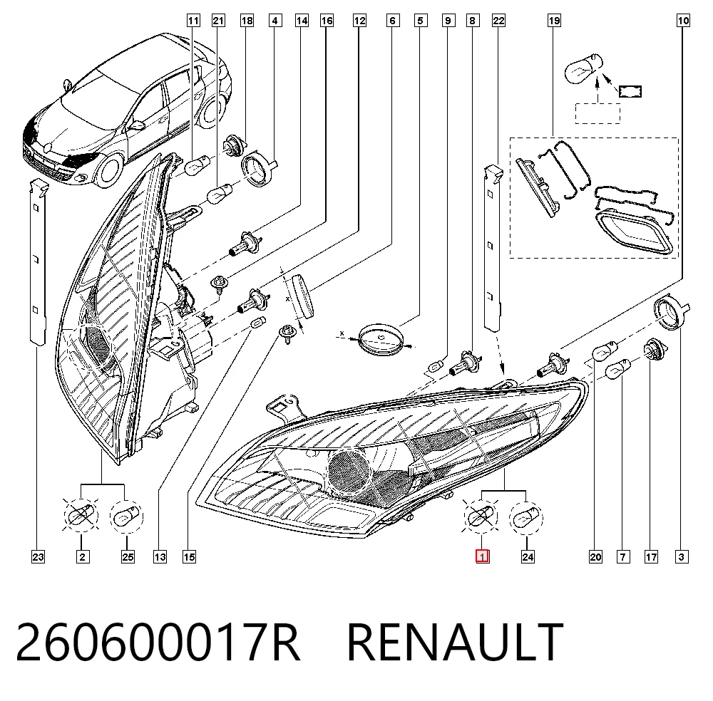 Megane III Sol ön far