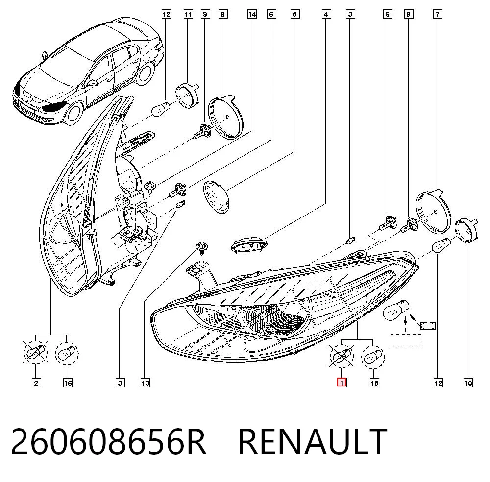 Fluence  Sol ön far