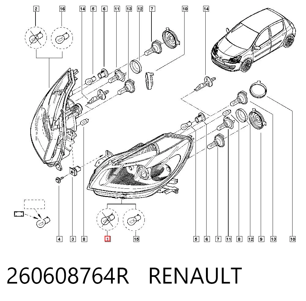 Clio III Sol ön far