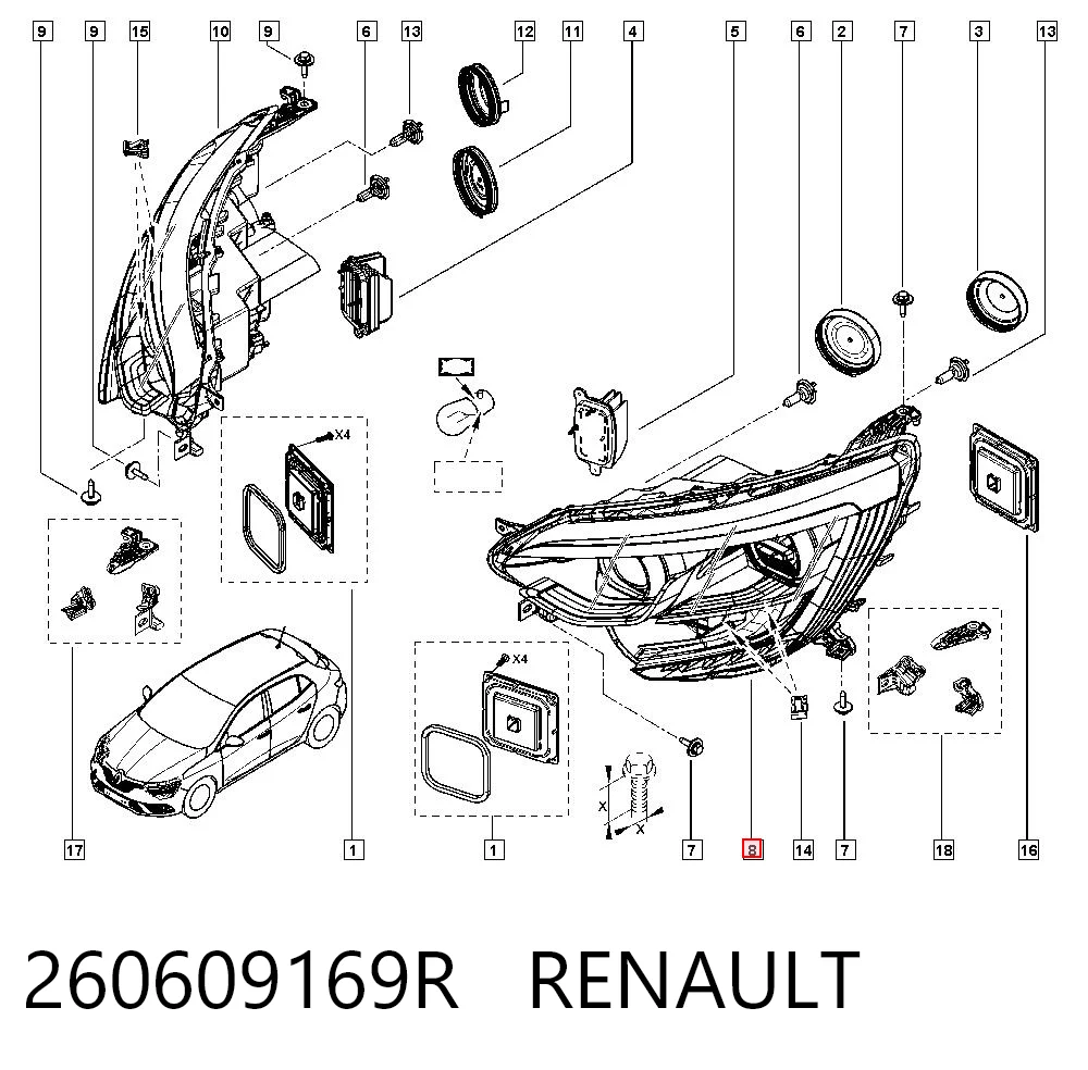 Megane IV Sol ön far