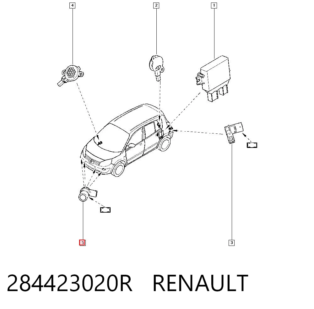 Renault Megane II Arka park sensörü sıfır