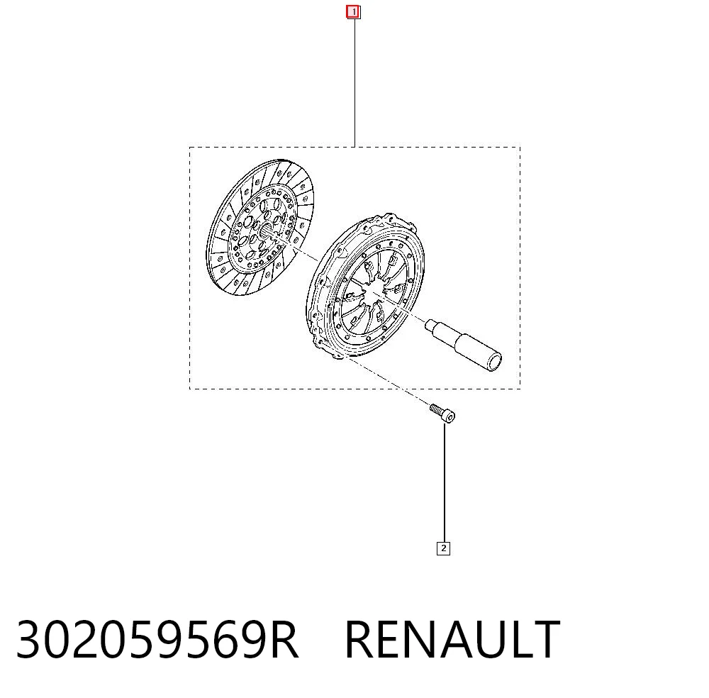 Renault Kangoo III Kavrama EDC