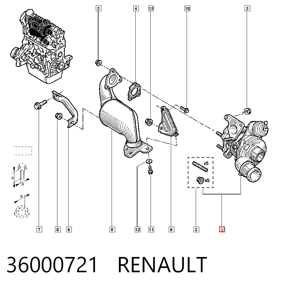 Renault Megane II Turbo şarj Türkiye fiyatı