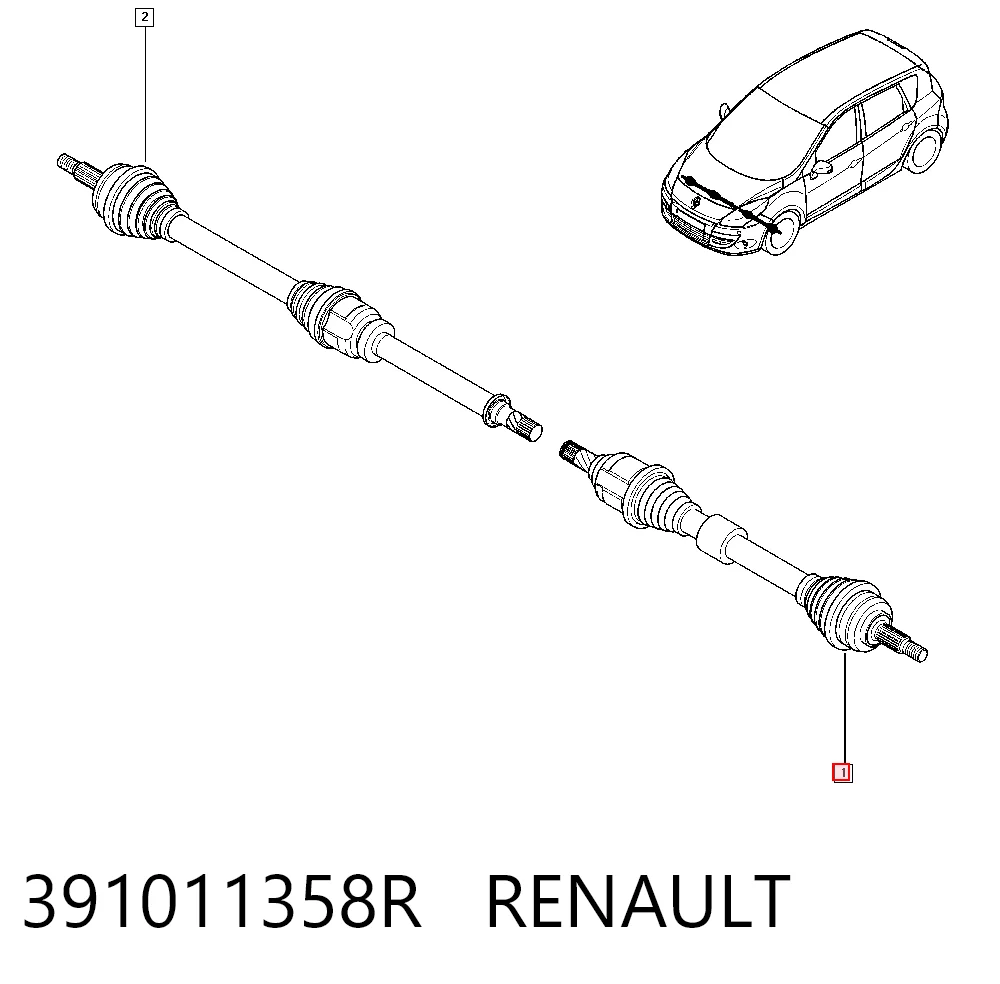 Fluence  Sol aks