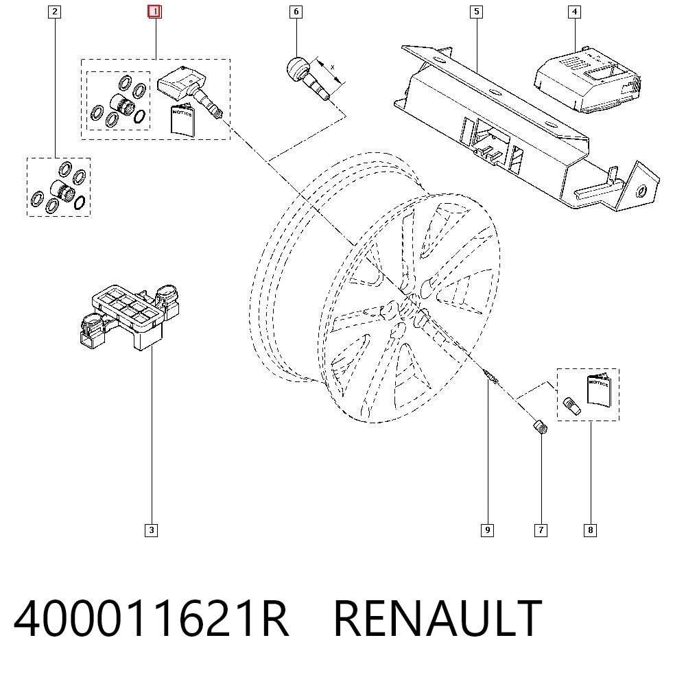 Renault Fluence  TPMS Sensörü Türkiye fiyatı