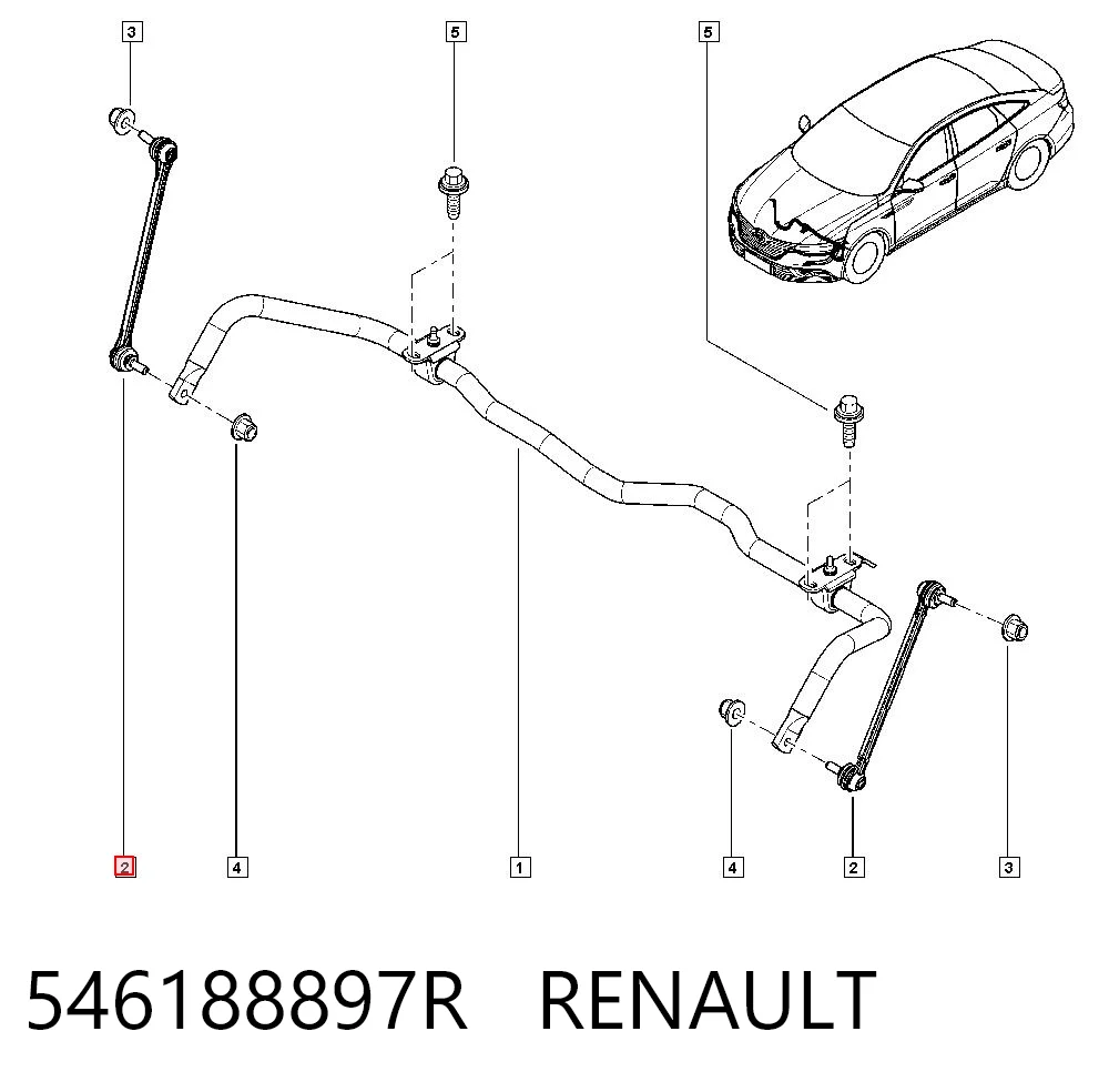 Renault Kangoo III Ön Z rot
