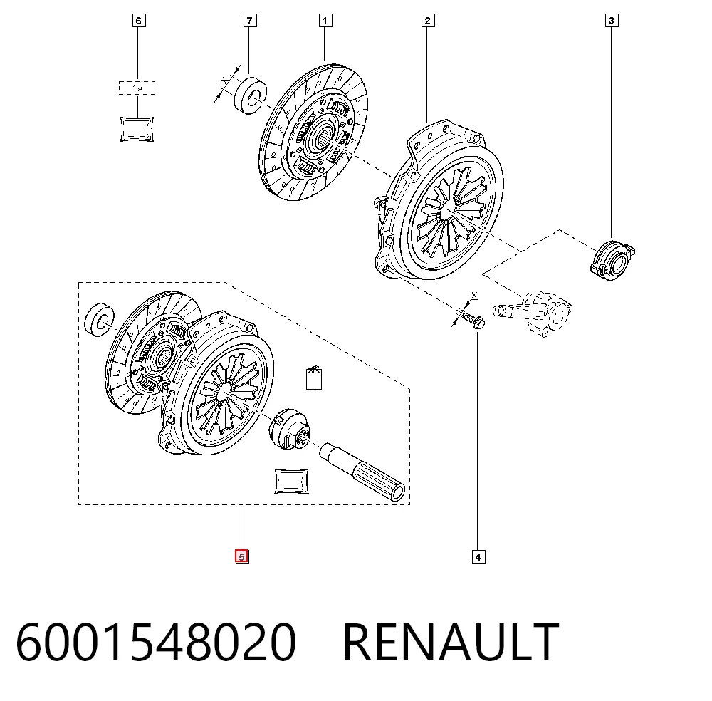 Renault Megane I Kavrama EDC Türkiye fiyatı