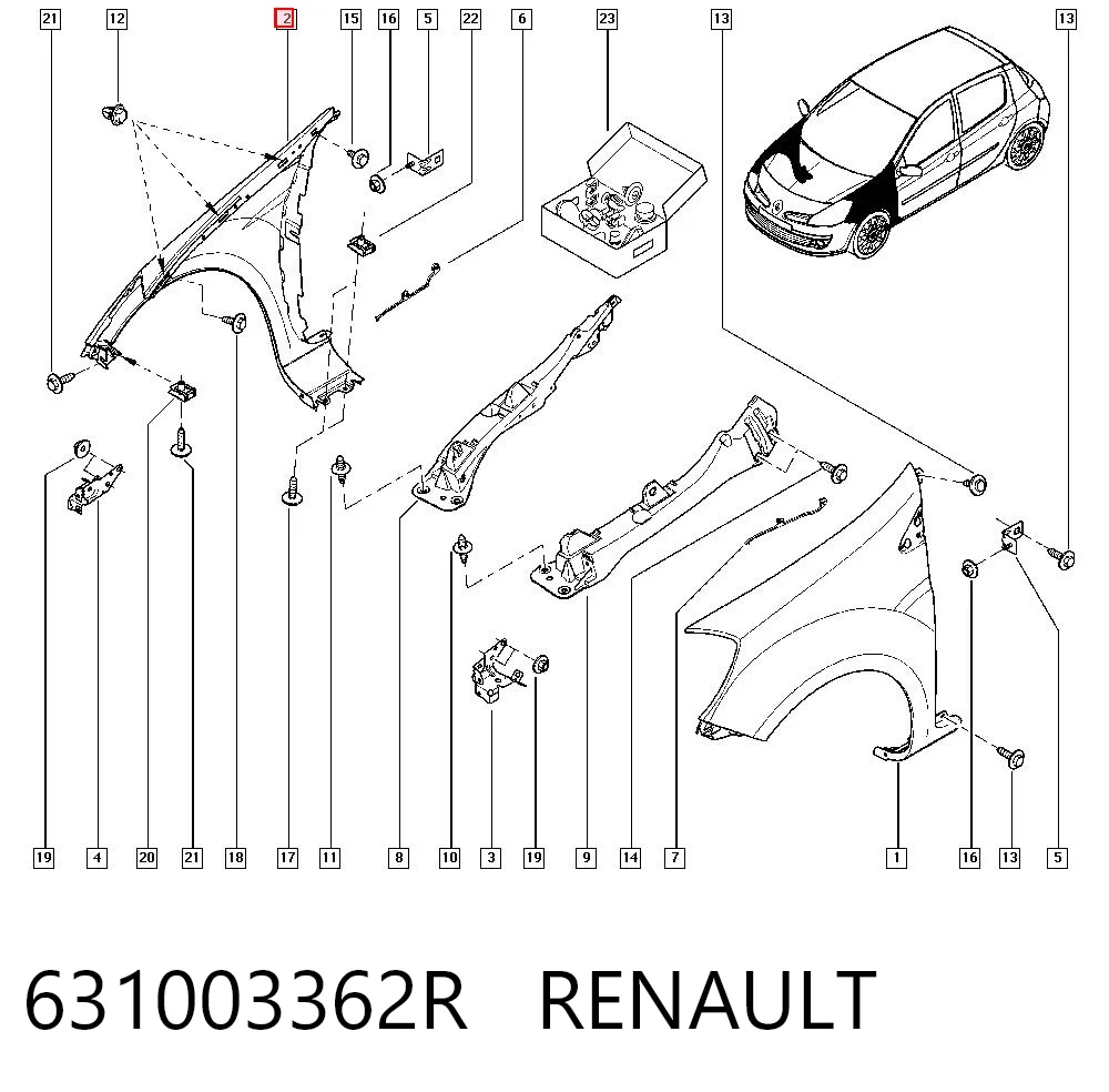 Clio III Sağ ön çamurluk