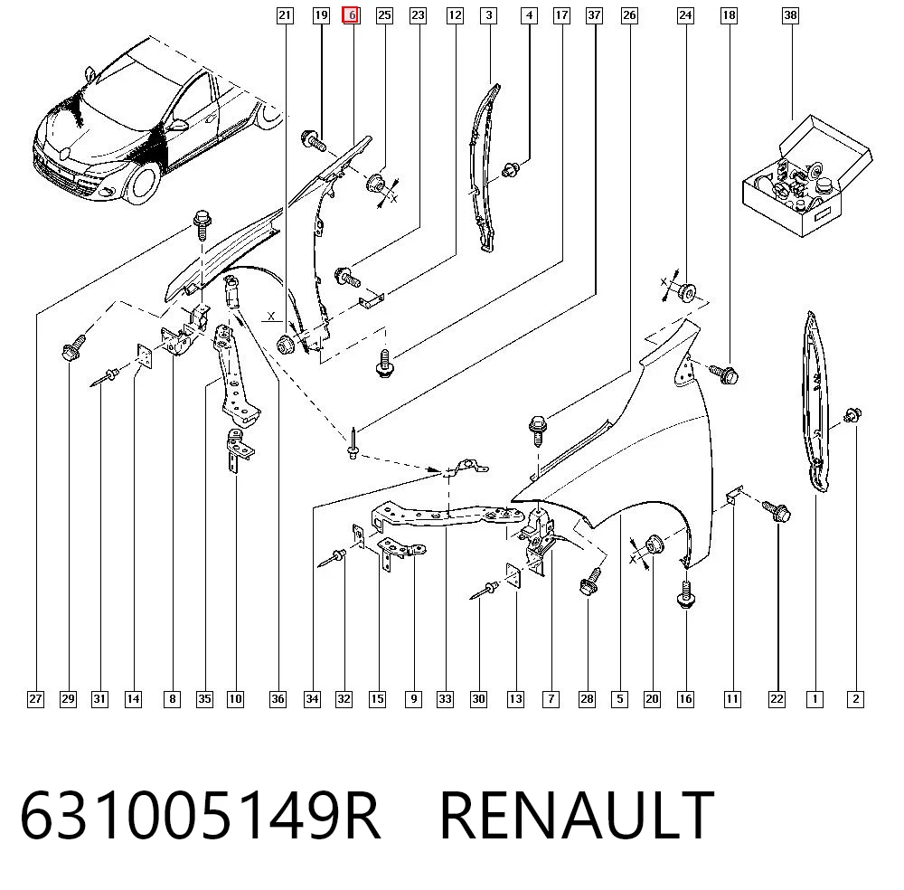 Renault Megane III Sağ ön çamurluk Türkiye fiyatı