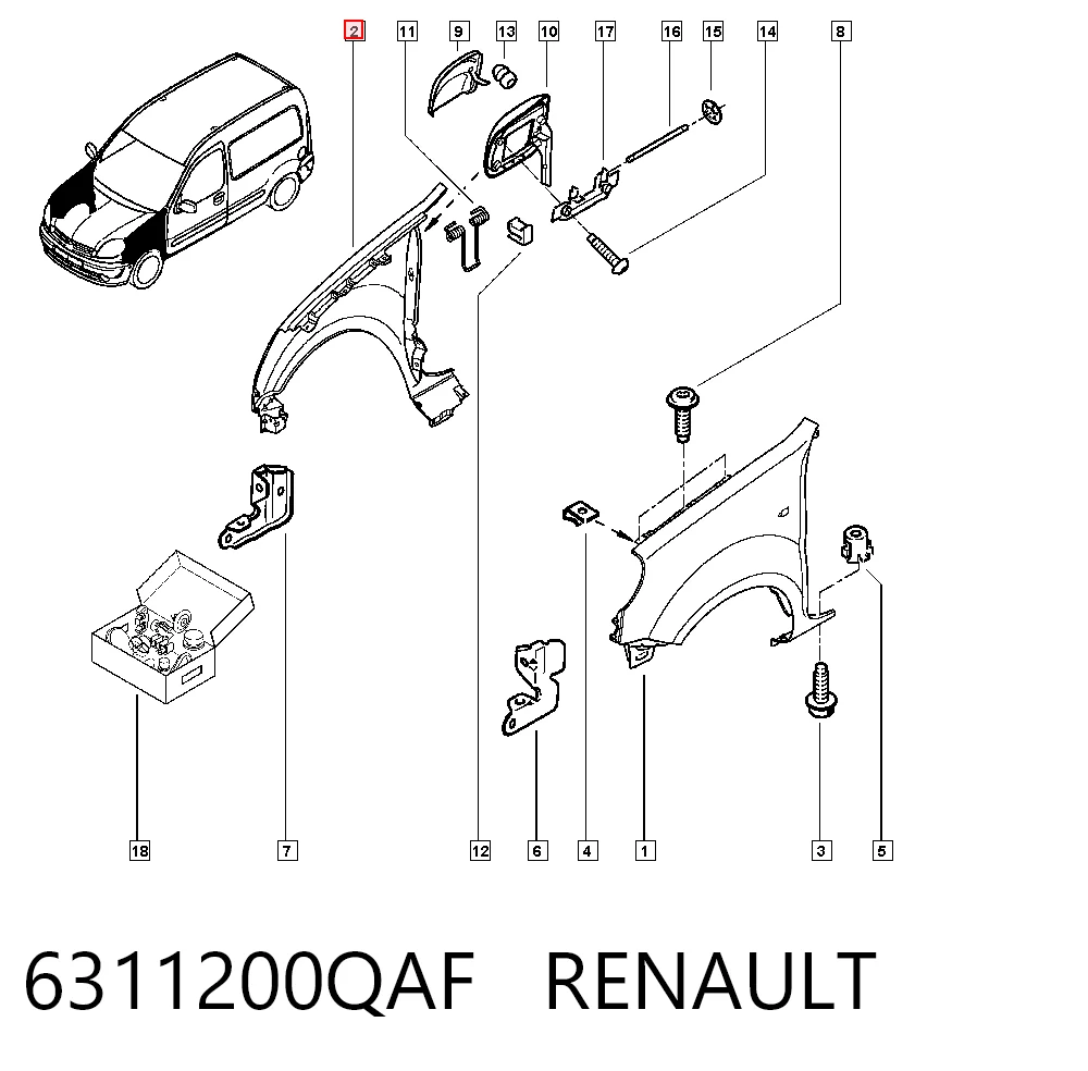Renault Kangoo I Sağ ön çamurluk Türkiye fiyatı