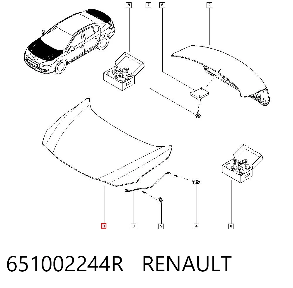 Fluence  ön kaput