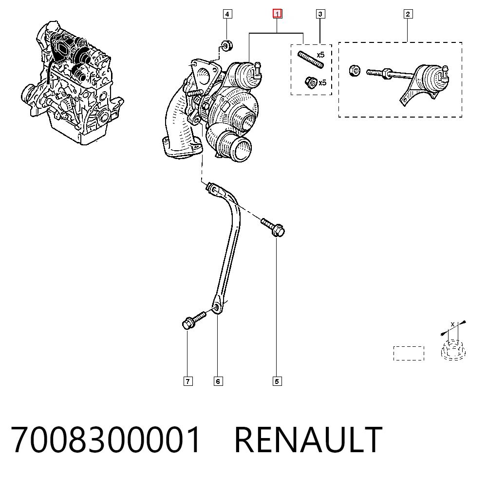 Renault Megane I Turbo şarj