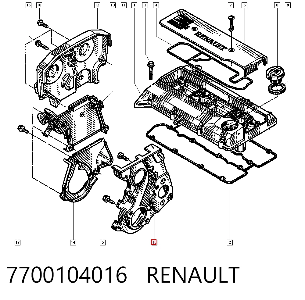 Renault Megane I Mazot pompası fiyatları