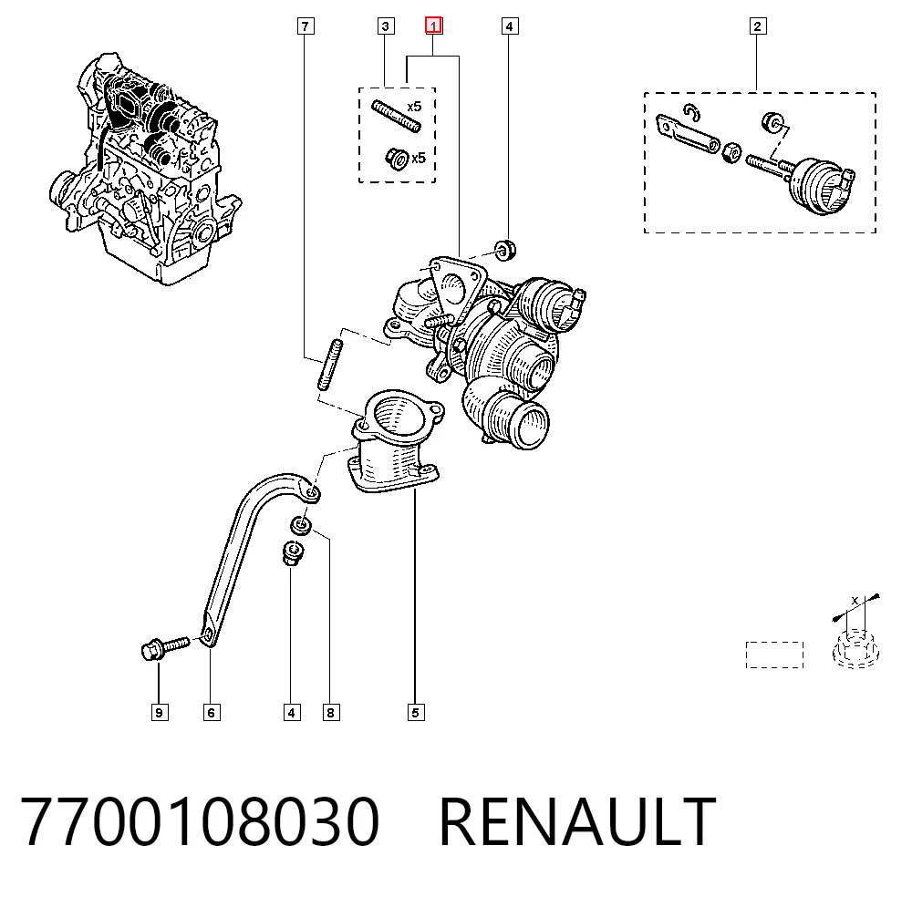 Renault Megane I Turboşarj Türkiye fiyatı