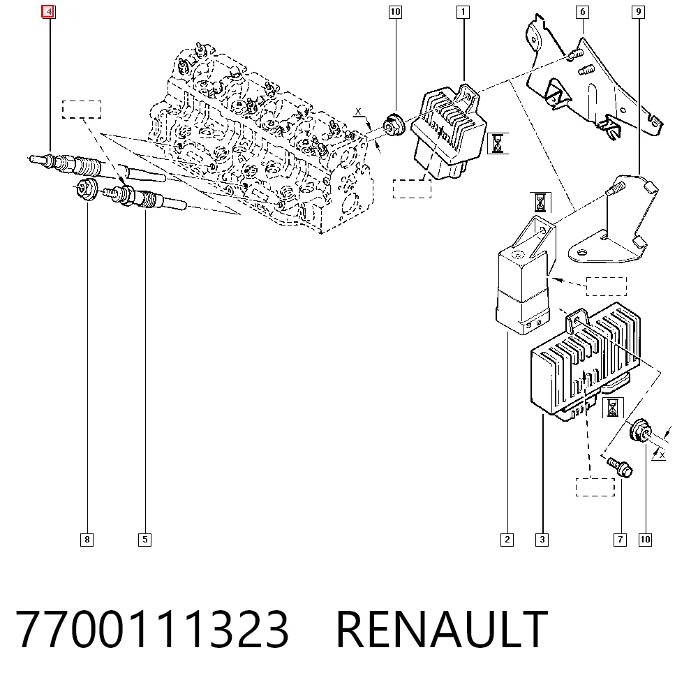 Renault Megane I Isıtma bujisi