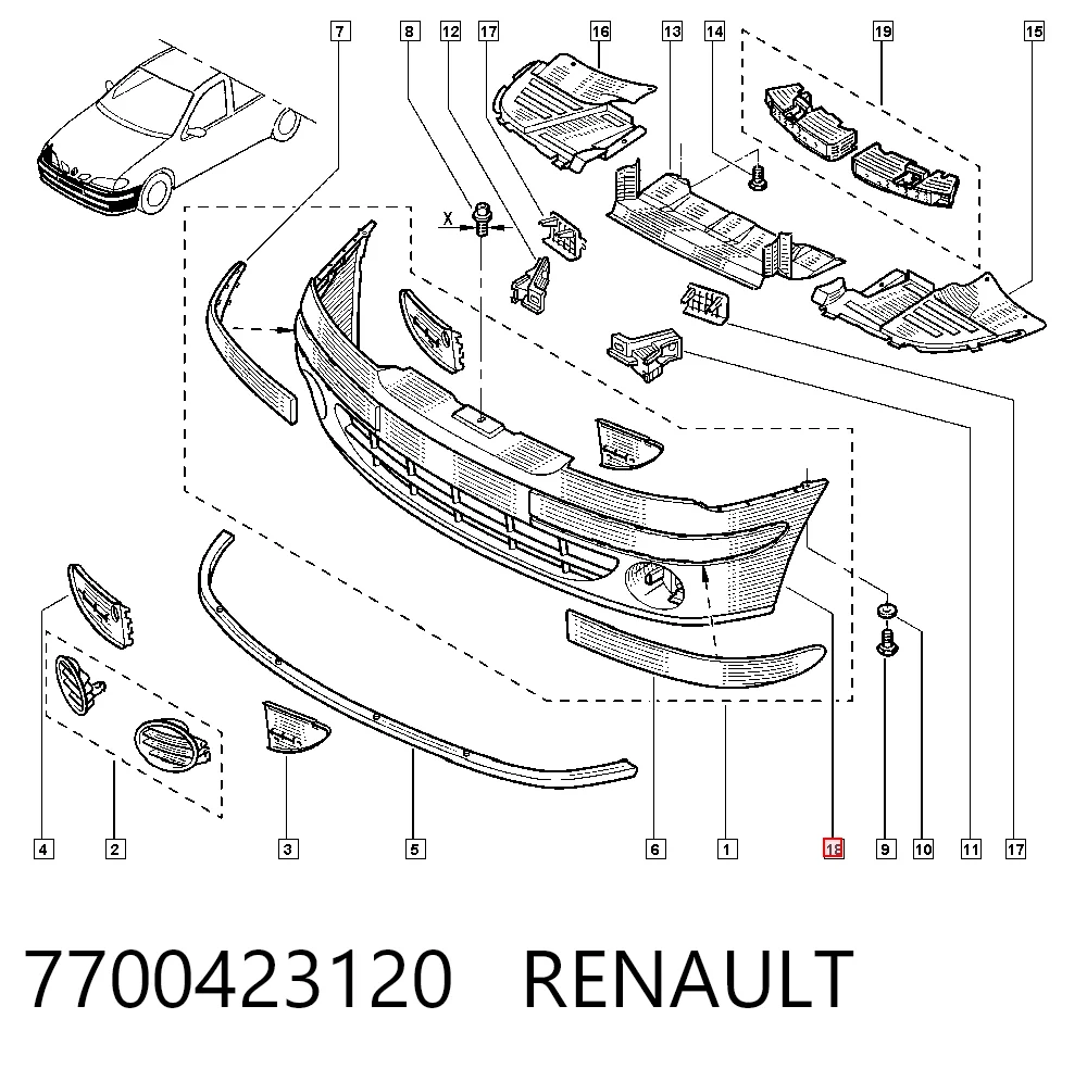 Renault Megane I (1996 - 2003) Ön tampon fiyatı