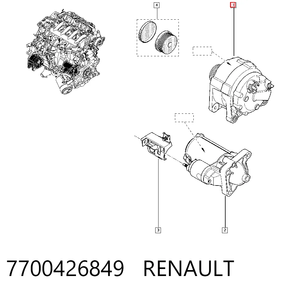 Renault Megane II Alternatör