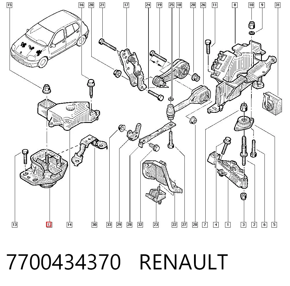Clio SYMBOL Ön motor kulağı