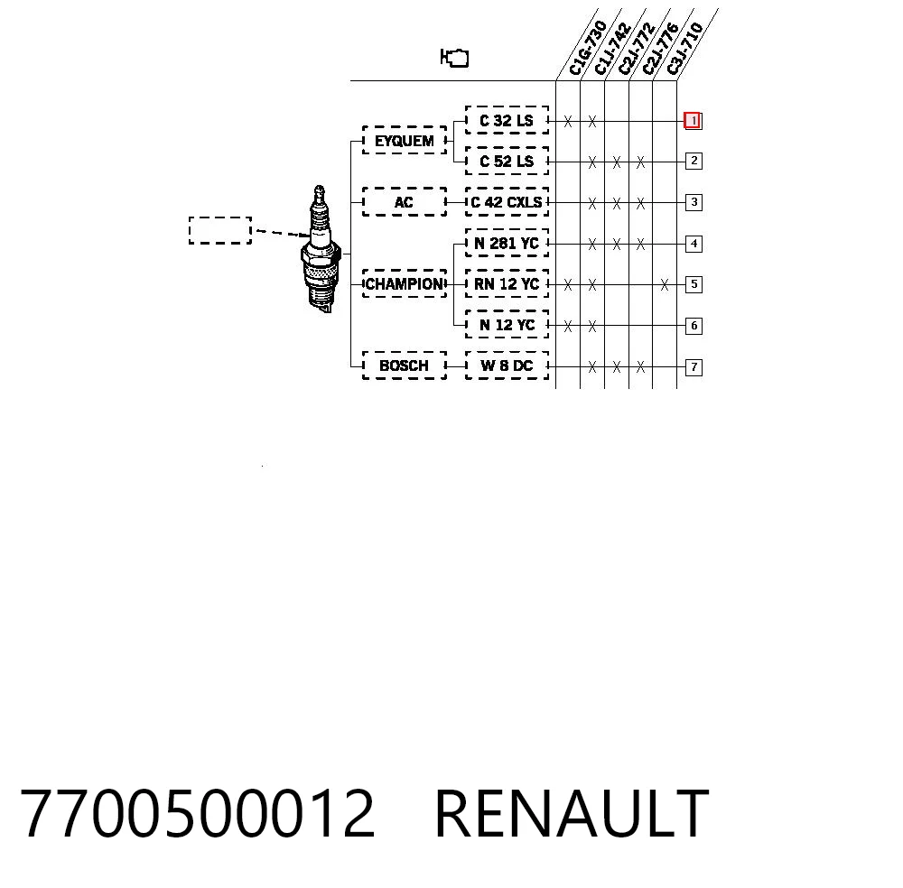 Transporter T4 bus (70B, 70C, 7DB, 7DK, 70J, 70K, 7DC, 7DJ) (1990 - 2004) Buji takımı