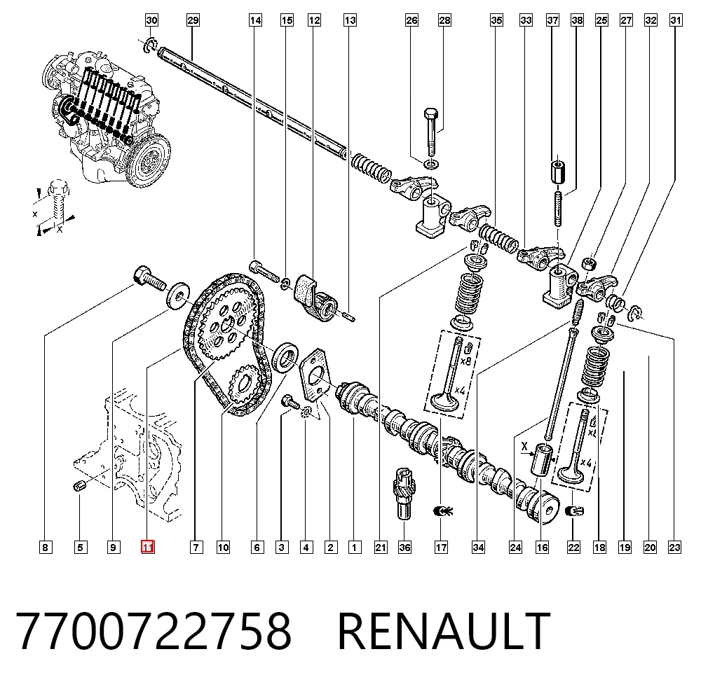 Renault 19 I (1988 - 1992) Triger zinciri çıkma