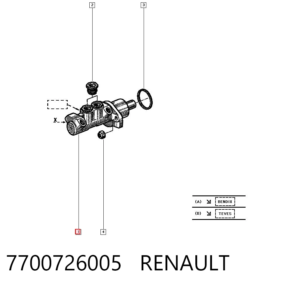 Renault 19 I Ana fren merkezi