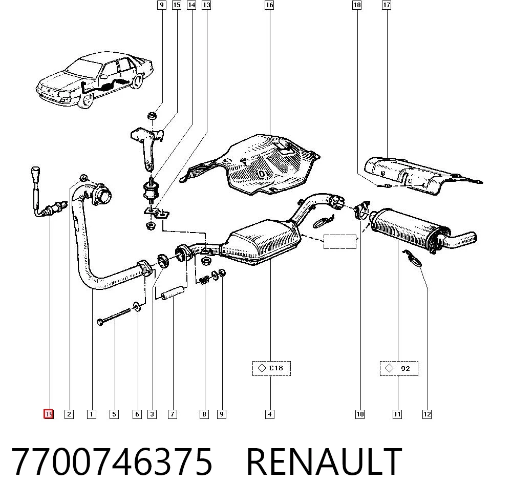 Renault 19 I Lambda sensörü Türkiye fiyatı