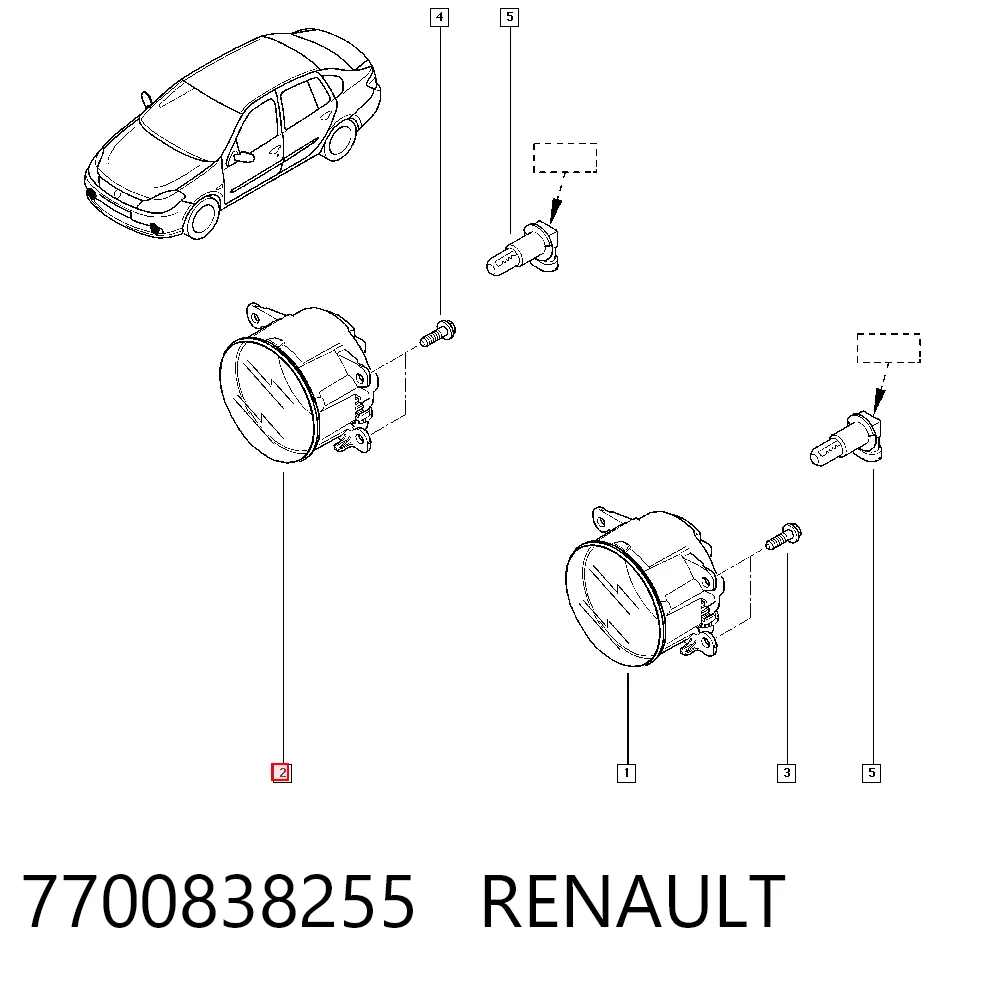Renault Fluence  Sis farı takımı