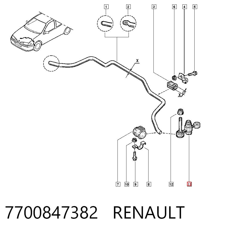 Renault Megane I Ön Z rot Türkiye fiyatı