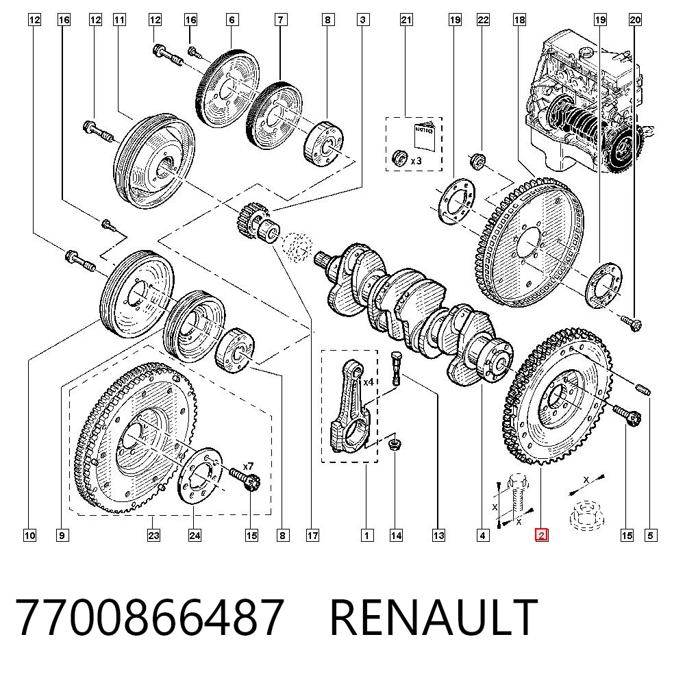 Renault Megane I Motor volanı Türkiye fiyatı