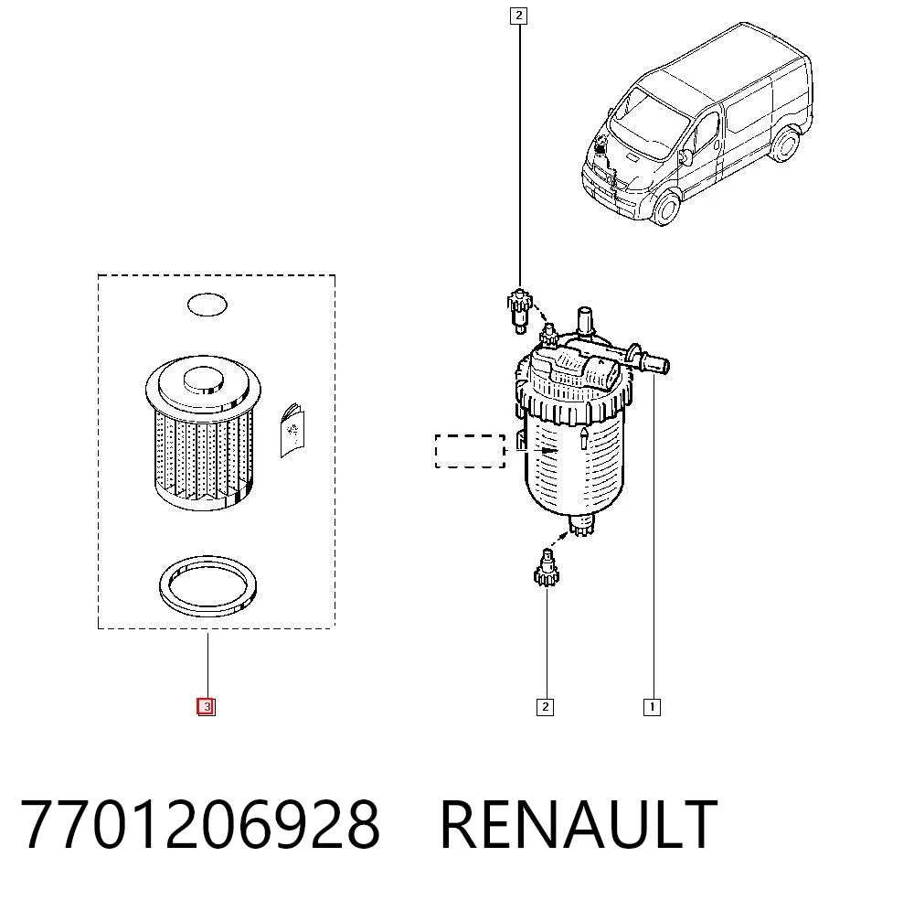 7701206928 Renault (RVI)
