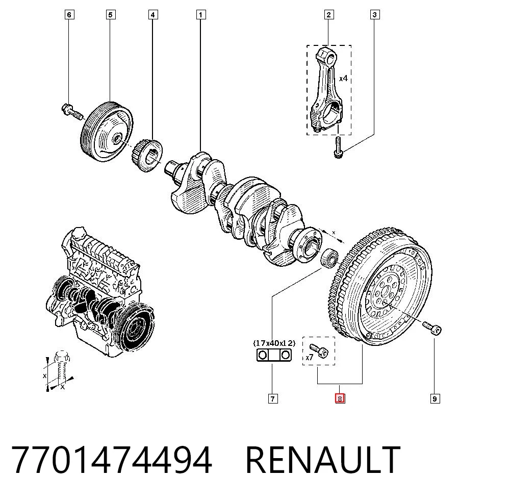 Megane II Motor volanı
