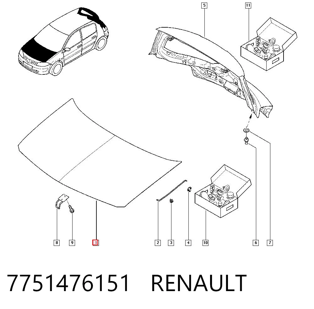 Renault Megane II ön kaput Türkiye fiyatı
