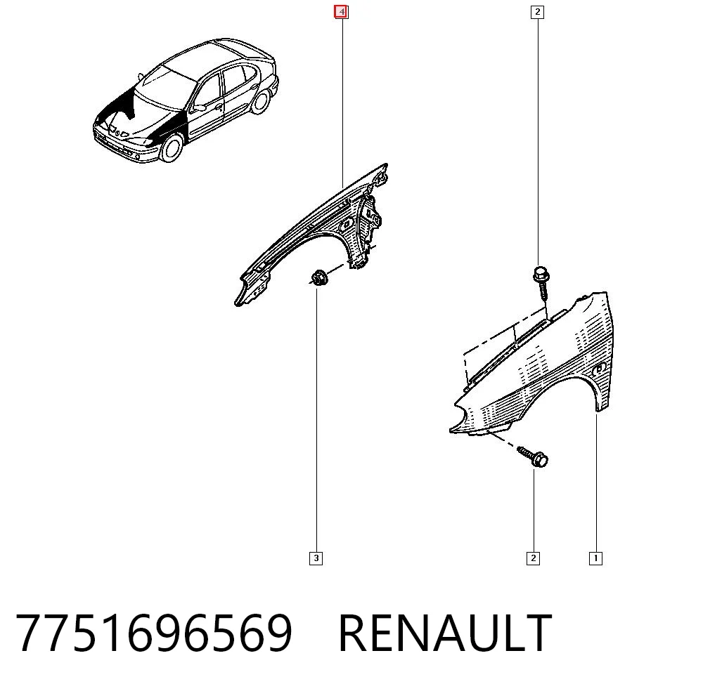 Renault Megane I Sağ ön çamurluk