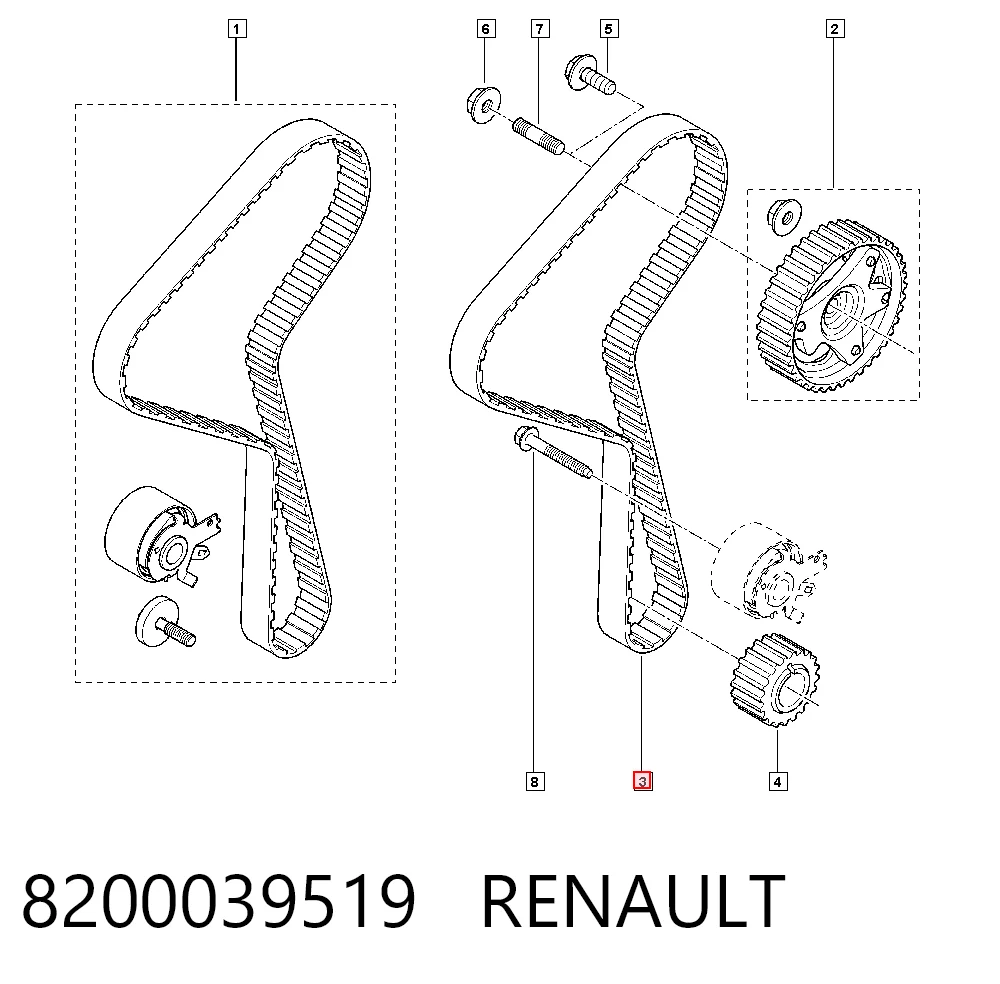 Renault Clio IV Triger kayışı Türkiye fiyatı