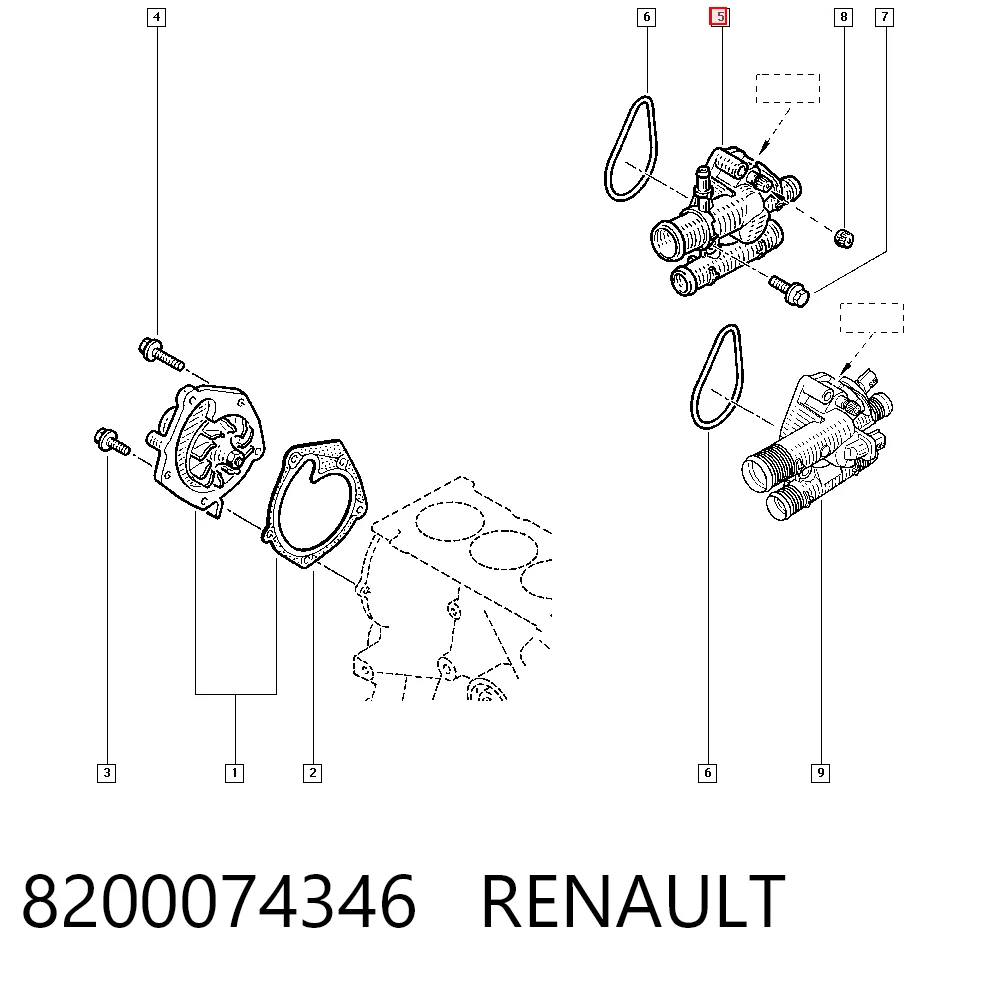 Renault Megane I Termostat yuvası