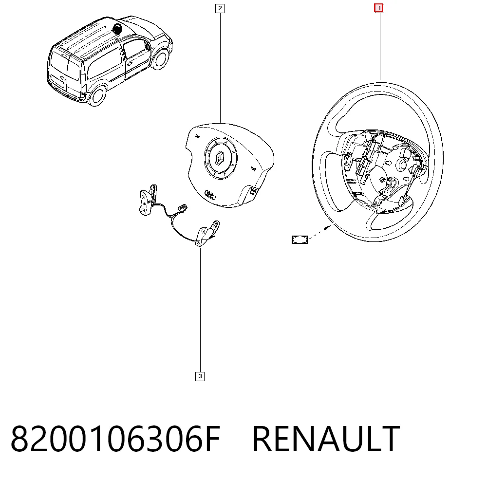 Renault Megane II Direksiyon fiyatları